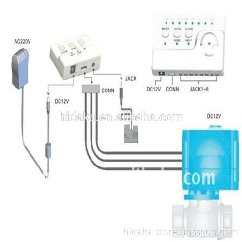 Home Alarm System of Protection from Water Leak Detector with Probe